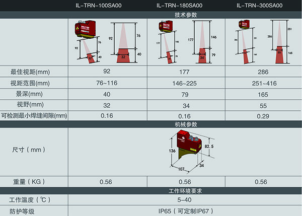 国产亚洲一区二区在线观看