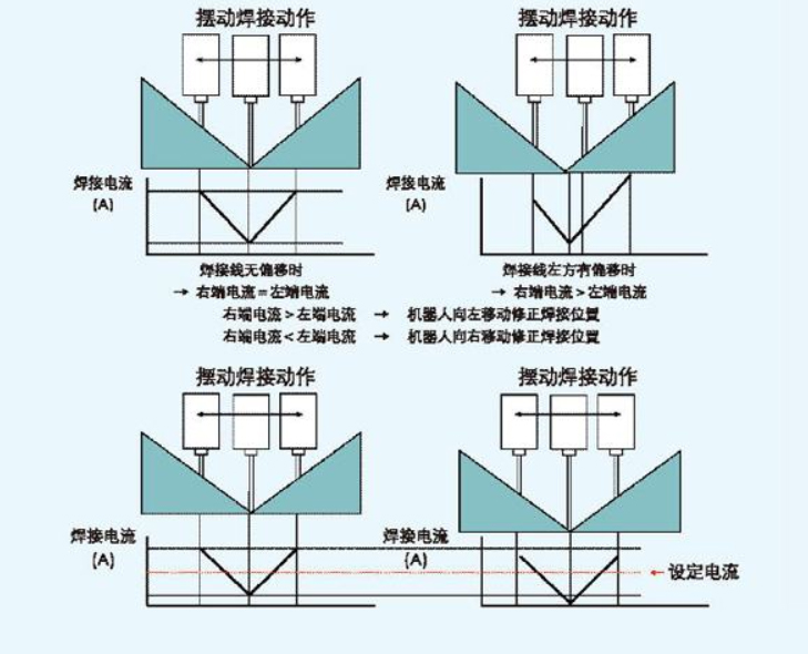 国产亚洲一区二区在线观看